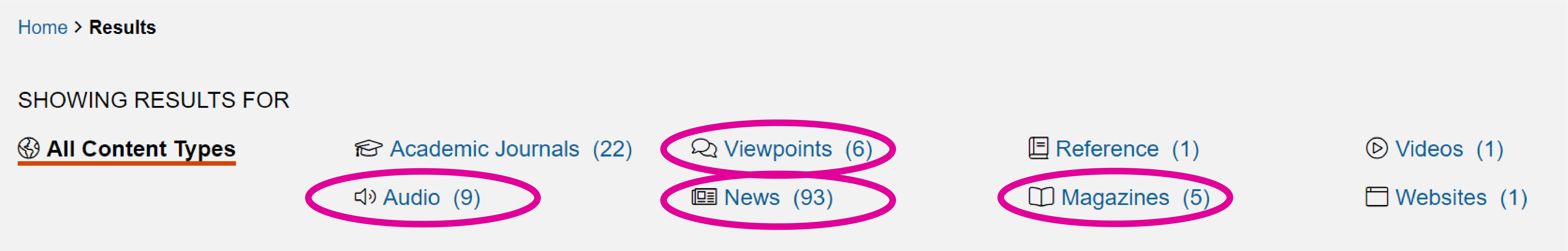 Opposing Viewpoints